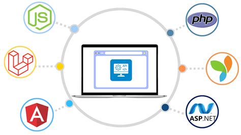 Image result for Web App Development Platform