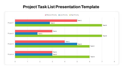 5 Project Task List Templates For PowerPoint and Google Slides - SlideKit