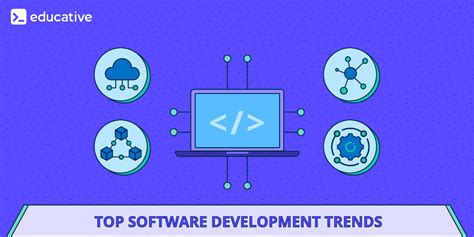 Image result for New Trends in Software Development