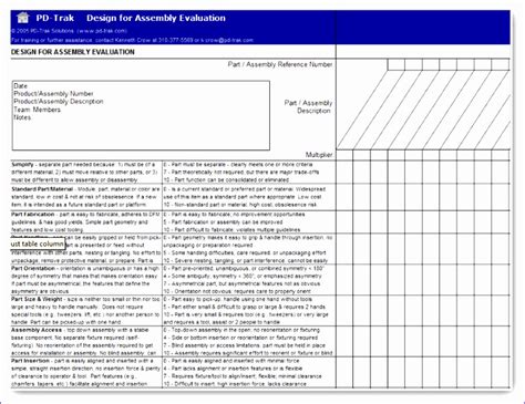 Toradh íomhá ar New Process Development Checklist