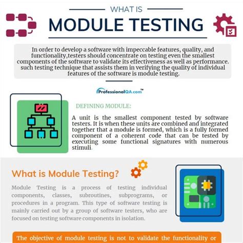 Test Module in Testing に対する画像結果