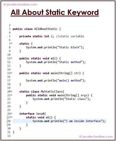 Static Keyword Program in Java に対する画像結果