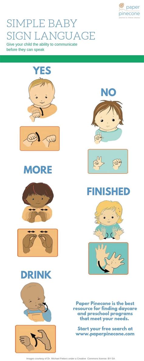 Image result for Baby Sign for Help