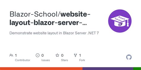 Image result for Blazor Example Web Pages