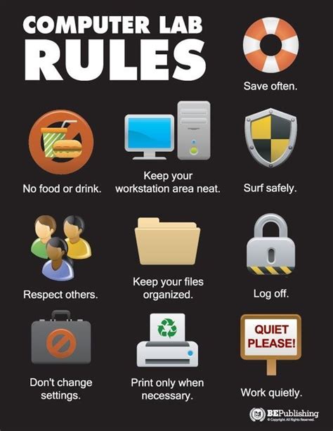 Image result for Computer Lab Rules for School