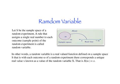 Toradh íomhá ar Random Variable D