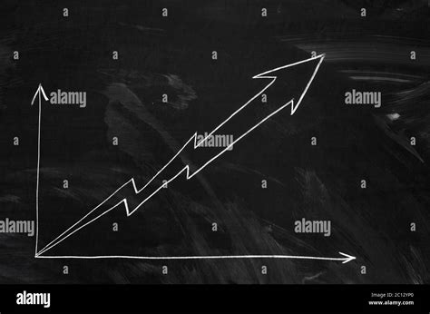 Image result for Positive Sign Graph