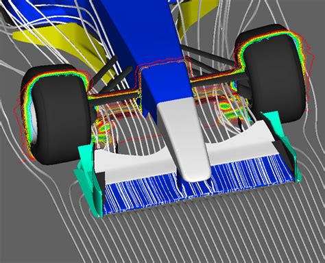 Image result for Flow Visualization Techniques and Examples