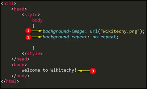 Image result for Background Repeat HTML
