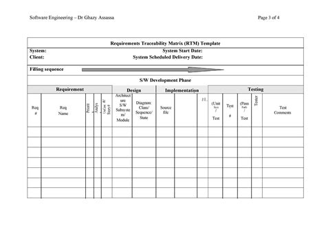 Test Case Template に対する画像結果