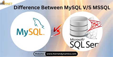 Image result for SQL Mssql Difference