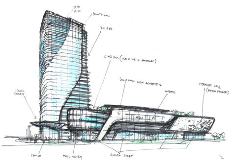 Modern Architecture Sketches at PaintingValley.com | Explore collection ...