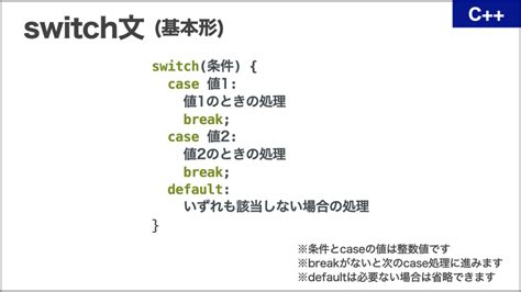 Arduino Switch Example に対する画像結果