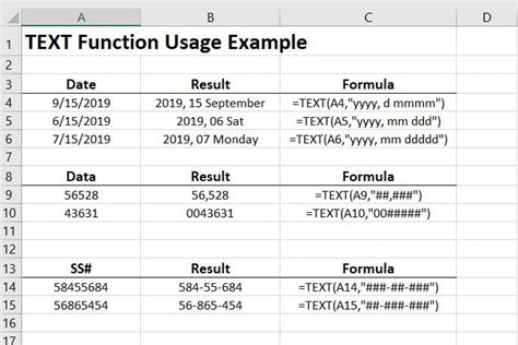 Image result for Basic Text Functions in Excel