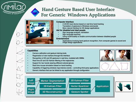Image result for Examples of Gesture-Based User Interface