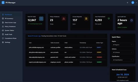 Cluster Serverless Network Databricks కోసం చిత్ర ఫలితం