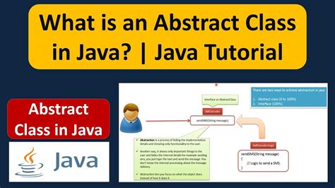 Poster Presentation On Abstract Class in Java に対する画像結果