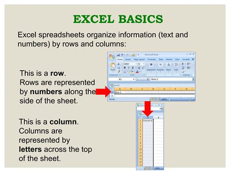 Image result for Excel Formulas for Data Entry