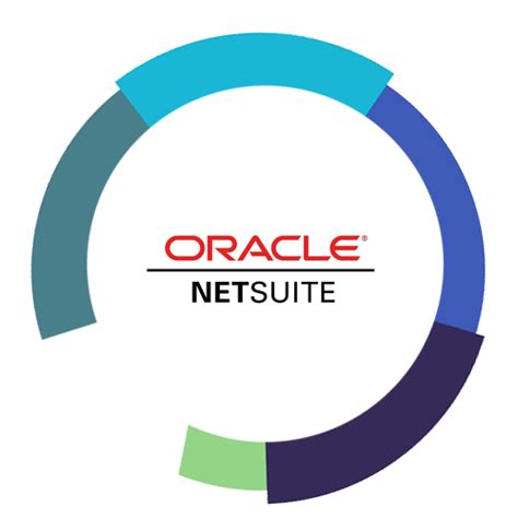 Image result for Oracle NetSuite Support Services