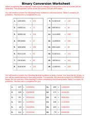 Afbeeldingsresultaten voor Binary to Decimal Number Worksheet