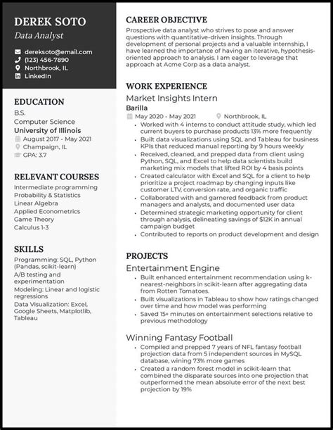 Image result for Entry Level Data Analyst Resume Examples