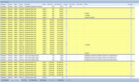 Image result for SQL Sentry Plan Explorer