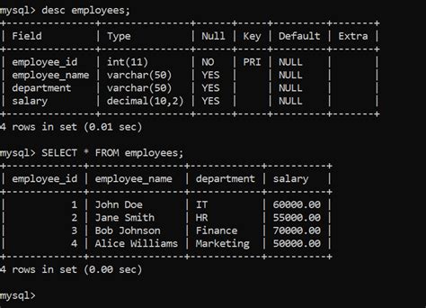 Build an Employee Scheduling Database MySQL に対する画像結果