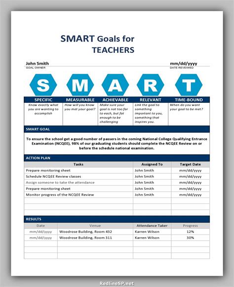 Image result for Learning Goal Examples