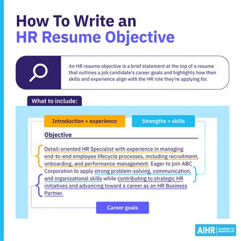Toradh íomhá ar Resume Templates Objective Examples