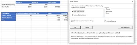 Solver Output Excel に対する画像結果