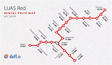 Image result for Luas Map