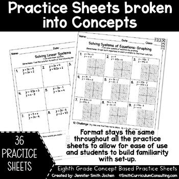 Image result for 8th Grade Math Homework