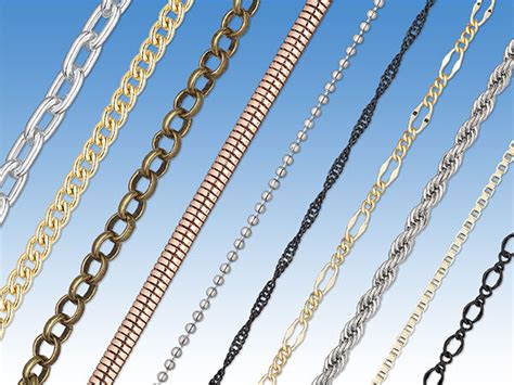 Image result for Chain of Command Structure