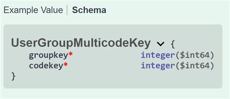 Image result for Group. Talk Dual-Code