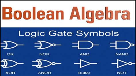 Image result for Boolean Algebra Operations Symbols