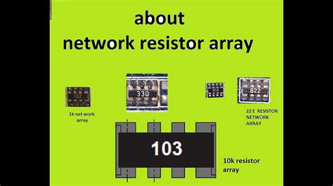 Image result for Board ID Resistor Network