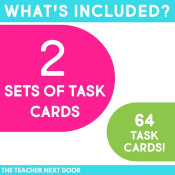 Image result for Task of HTML for Beginners