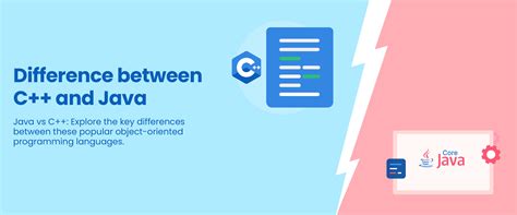 Distinguish Between C++ and Java-साठीचा प्रतिमा निकाल