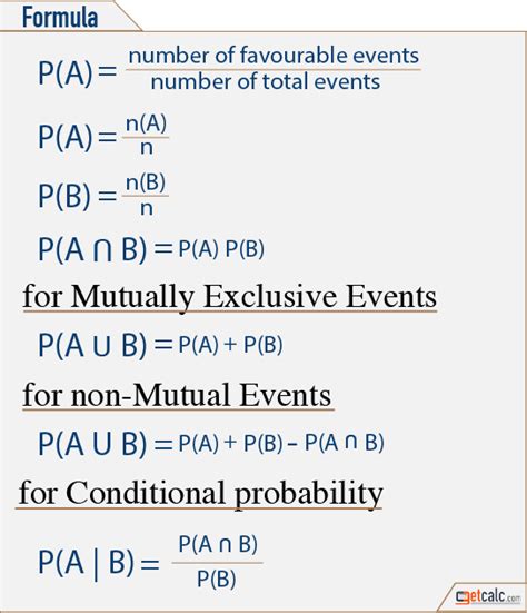 Image result for Probability Formula List