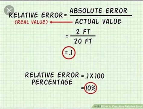 Image result for Relative Error in Accuracy Formula