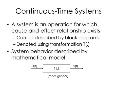 Image result for Impulse as a Function of Distance