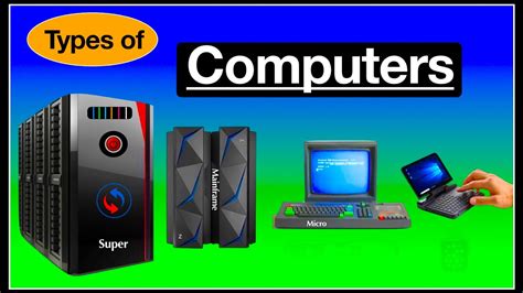 Image result for Tybes of Computer