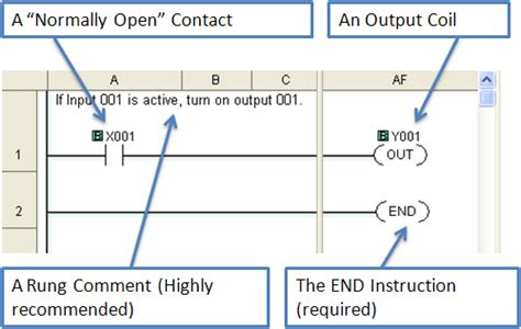 Examples of plc Programming に対する画像結果