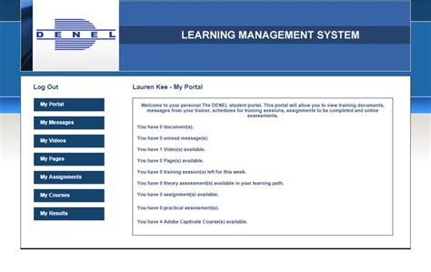 Afbeeldingsresultaten voor Sample Module Presentation in Management of Learning