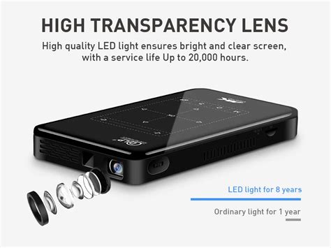 Android Mini DLP Projector に対する画像結果