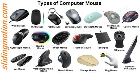 Toradh íomhá ar About Computer Mouse