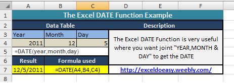 Image result for Excel Date and Time Functions