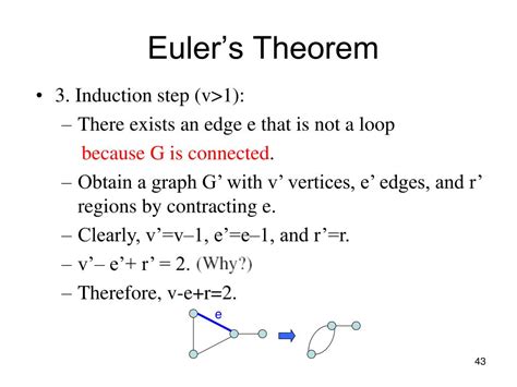 Image result for Graph Components