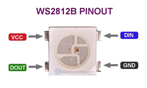 Image result for WS2812B LED Arduino Library