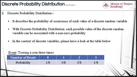 Discrete Probability Distribution Table ପାଇଁ ପ୍ରତିଛବି ଫଳାଫଳ